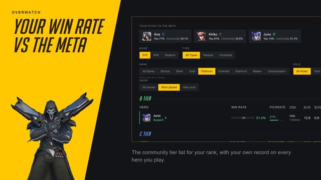 Added screenshot