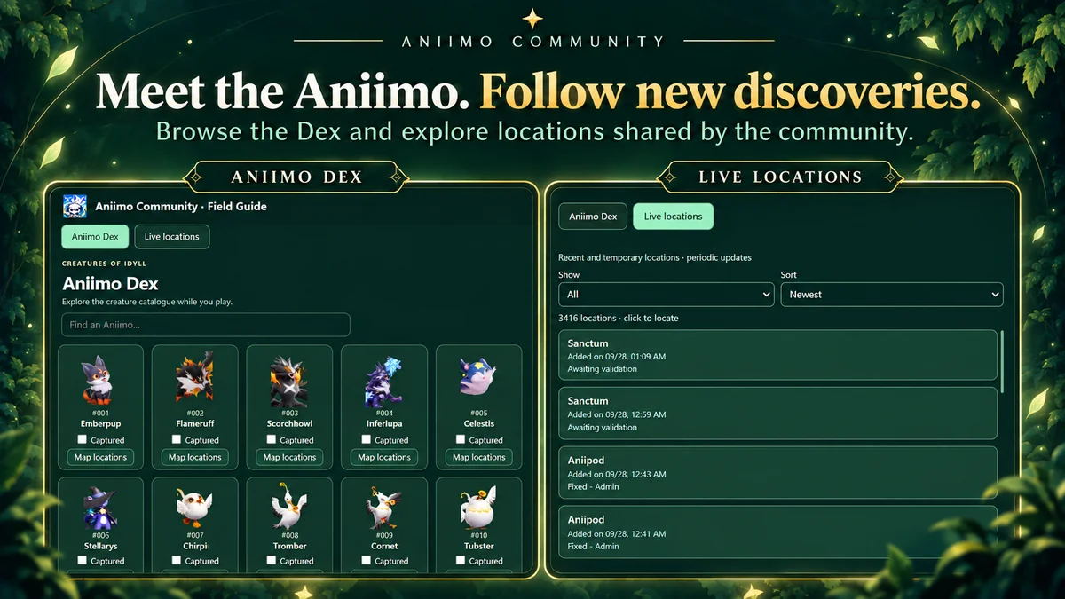 Aniimo Community Interactive Map screenshot 3