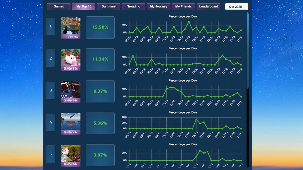 Roblox Tracker screenshot 2