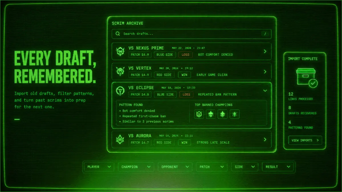 WeDraft screenshot 4
