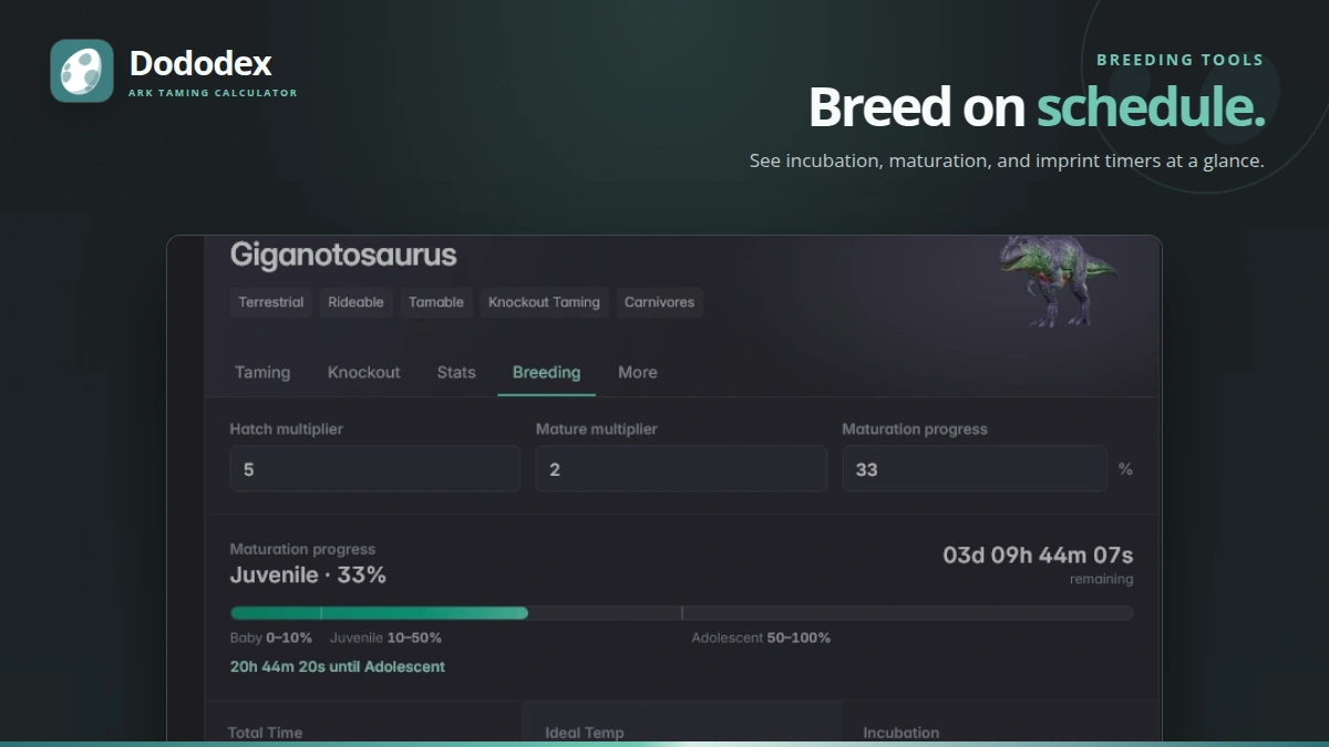 Dododex screenshot 3
