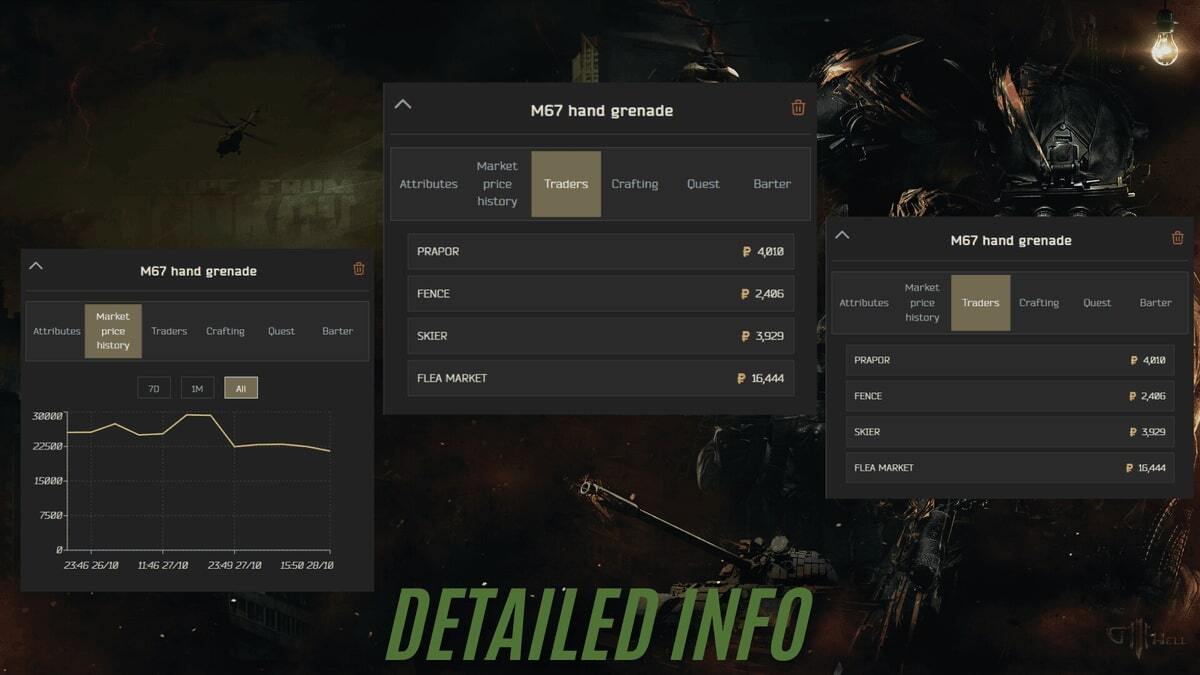Tarkov Bazaar screenshot 3