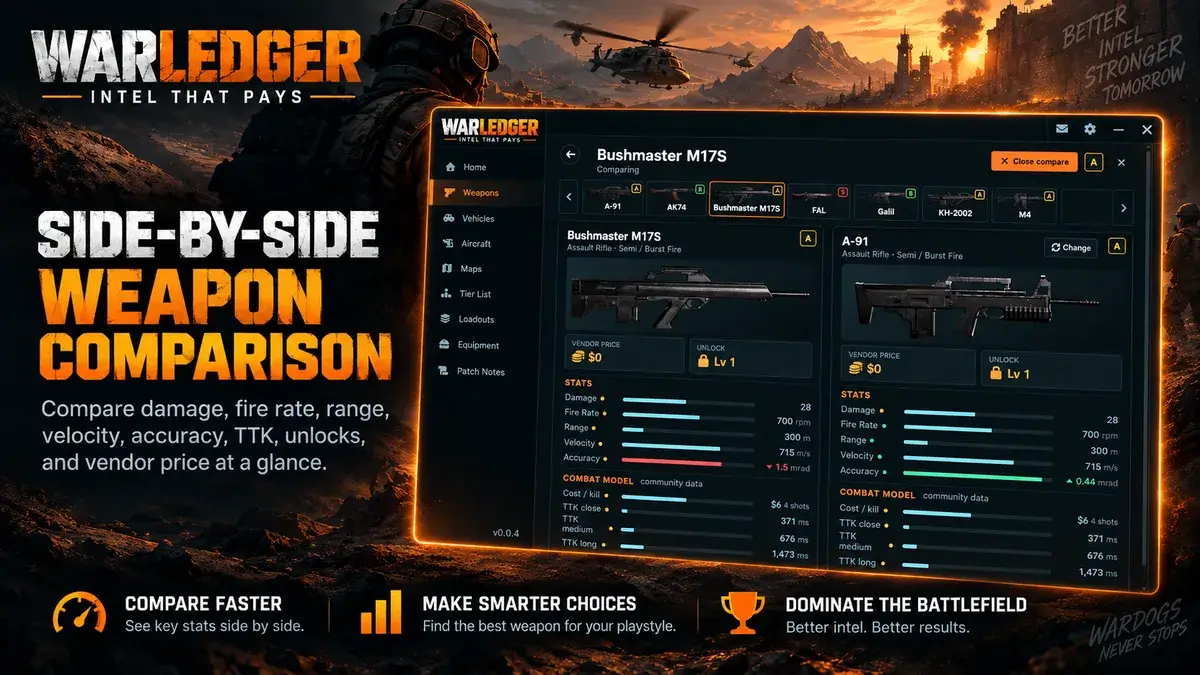 WarLedger screenshot 3