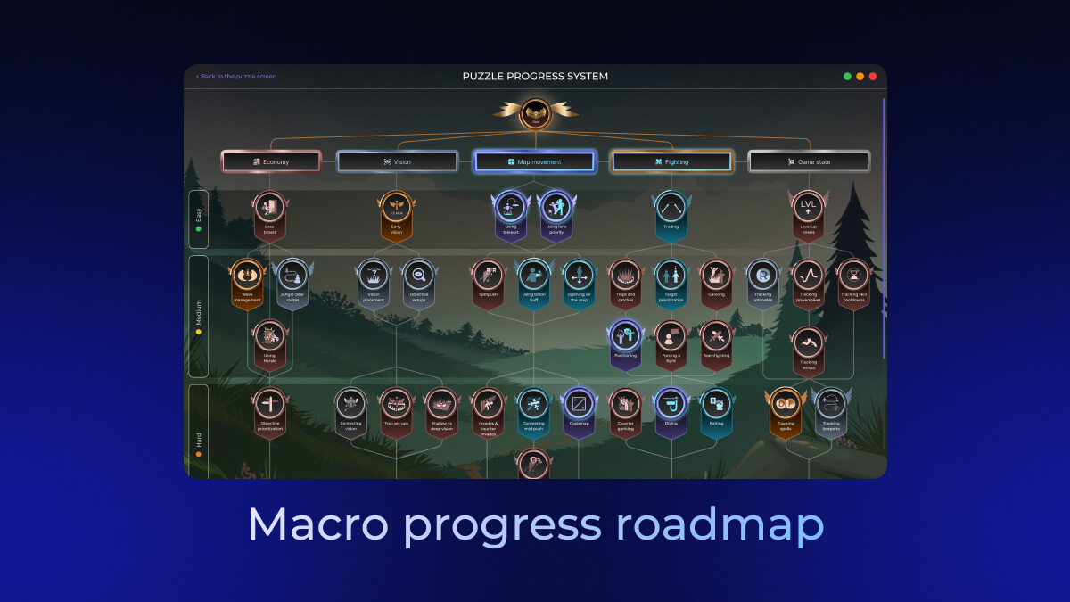 MOBA Trainer screenshot 5