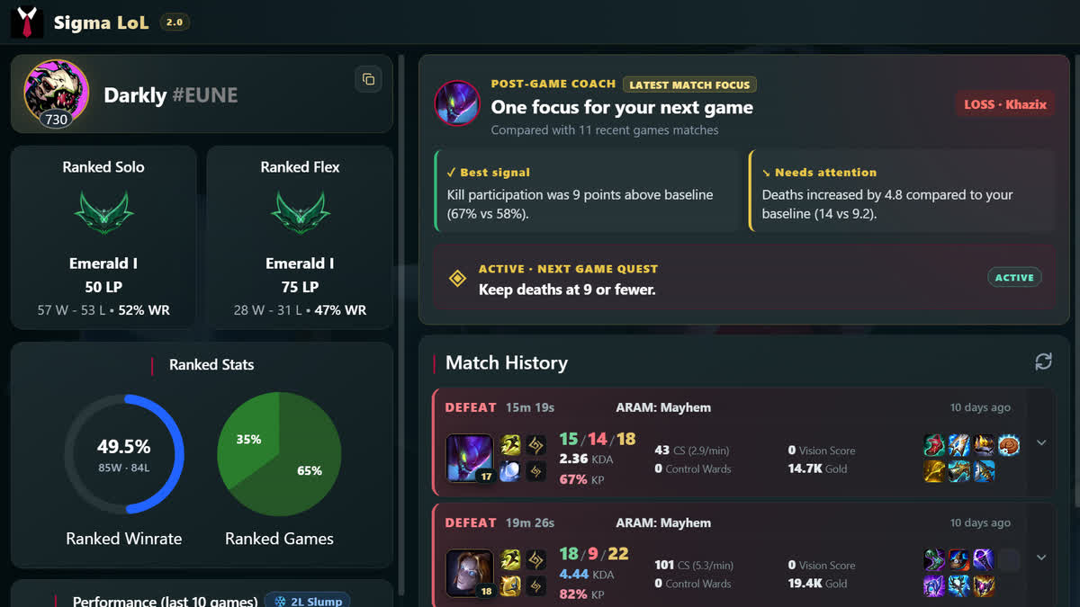 Sigma LoL screenshot 1