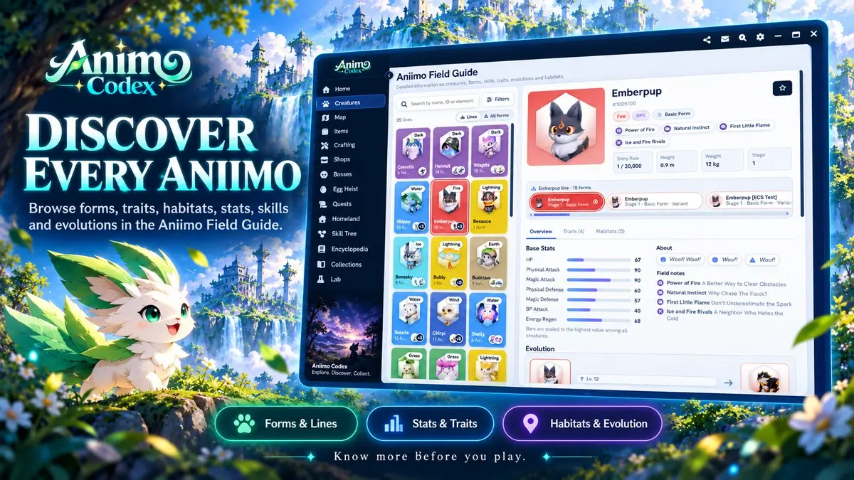Aniimo Codex screenshot 4