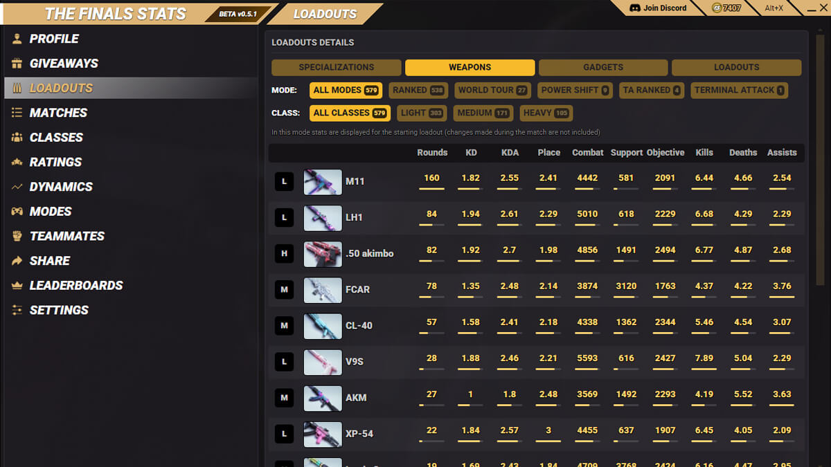 The Finals Stats screenshot 2
