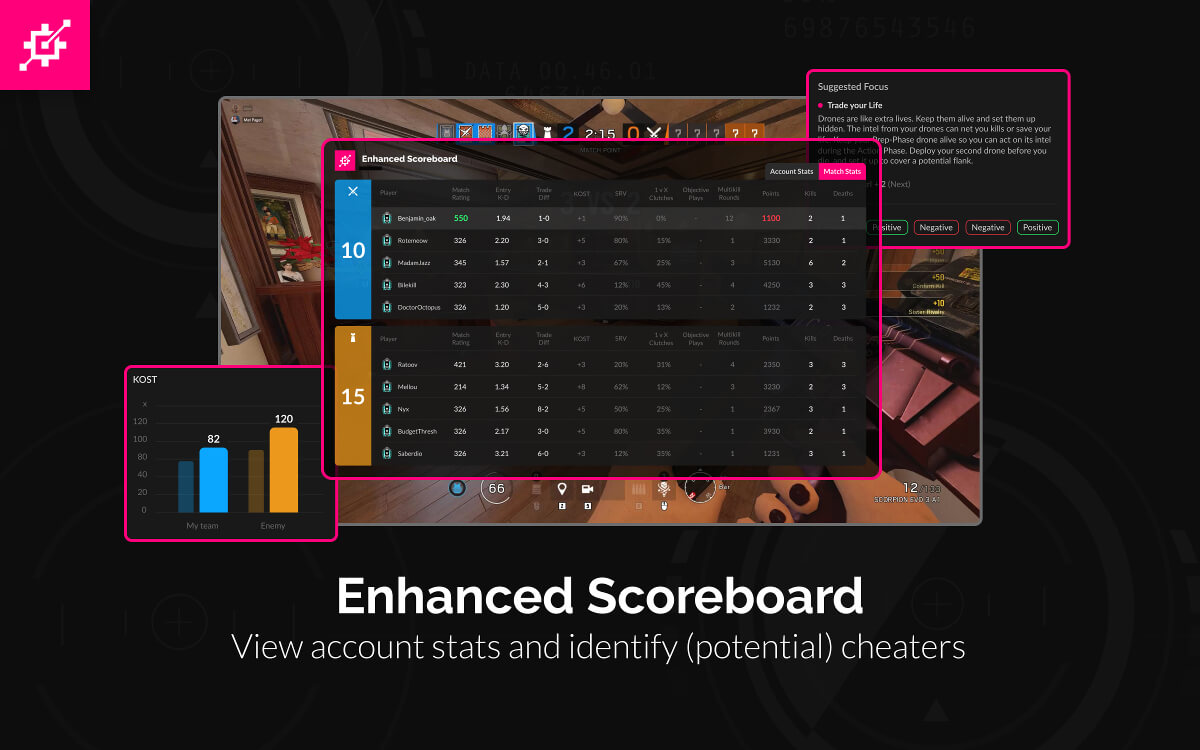 R6 Analyst screenshot 2
