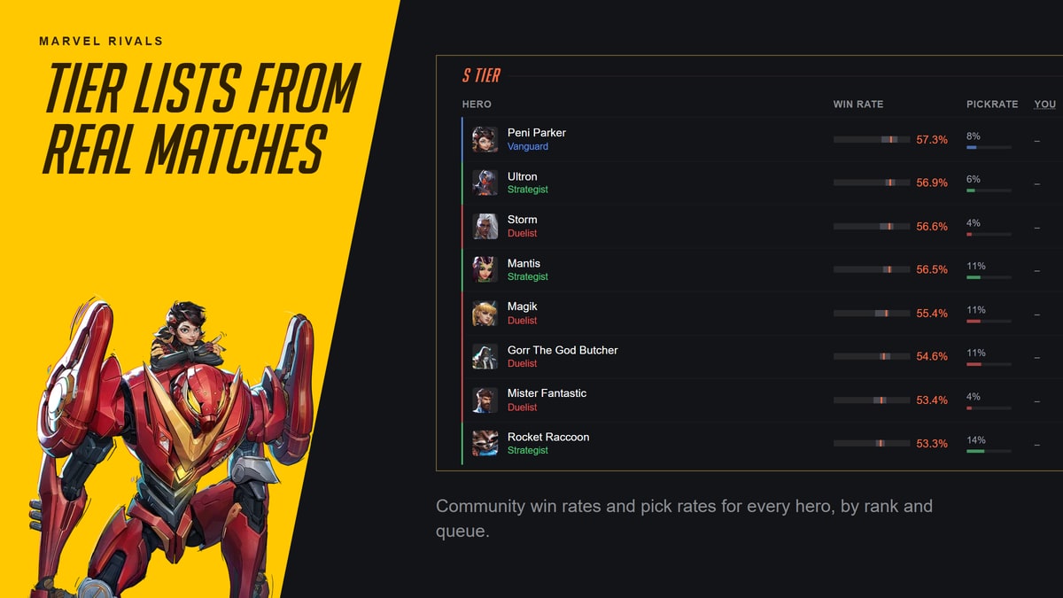 Counterwatch screenshot 5