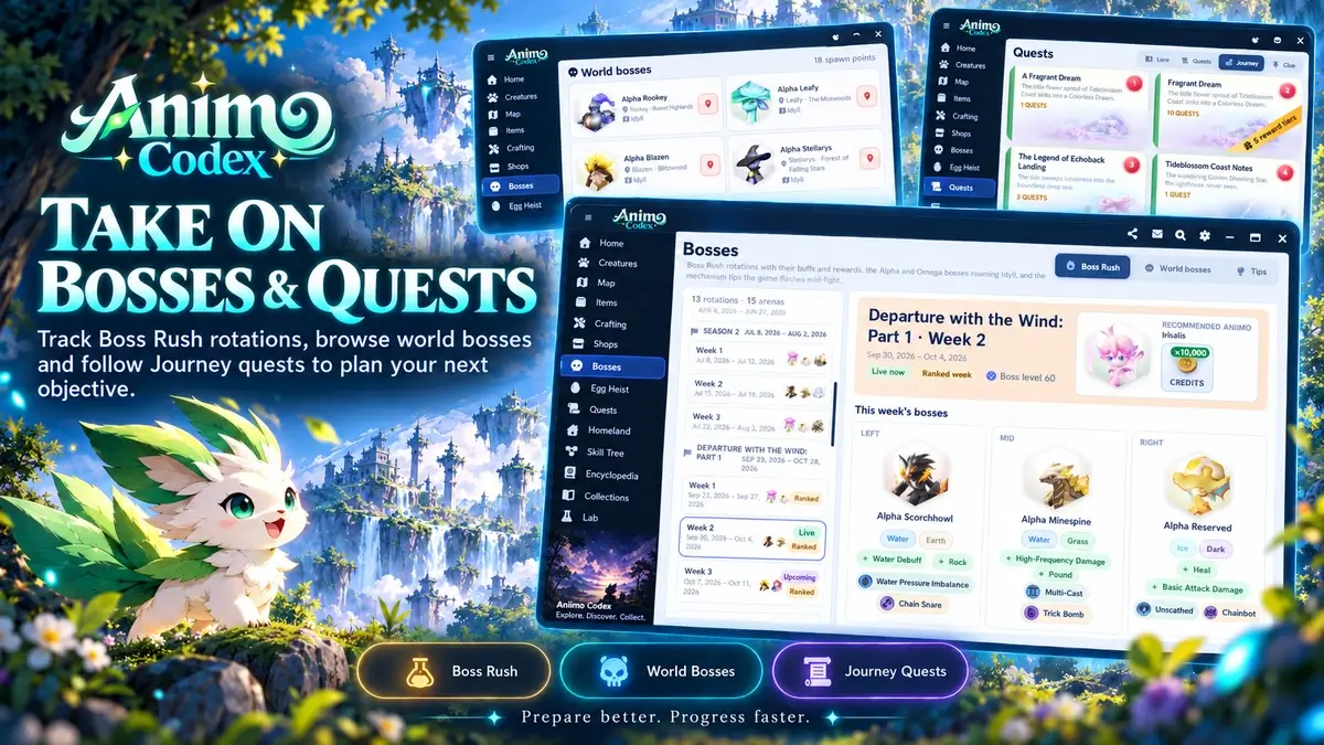 Aniimo Codex screenshot 2