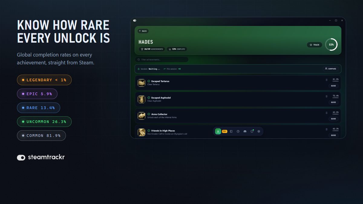 SteamTrackr screenshot 3