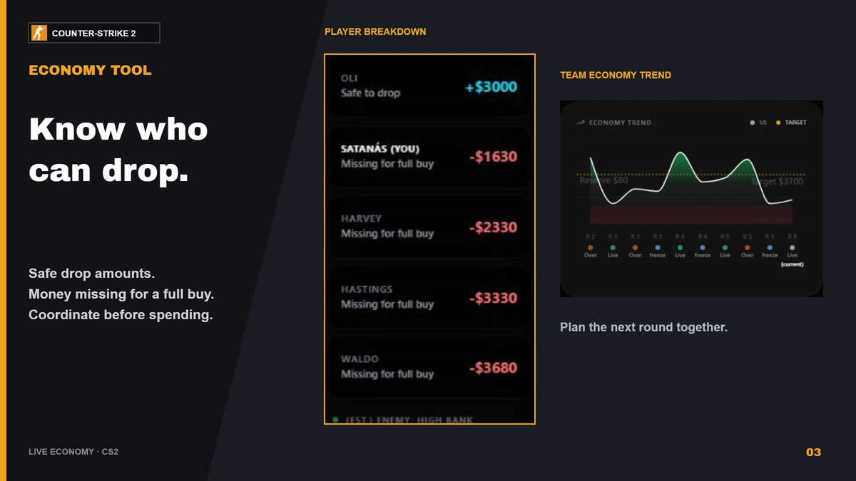 Economy Tool screenshot 3