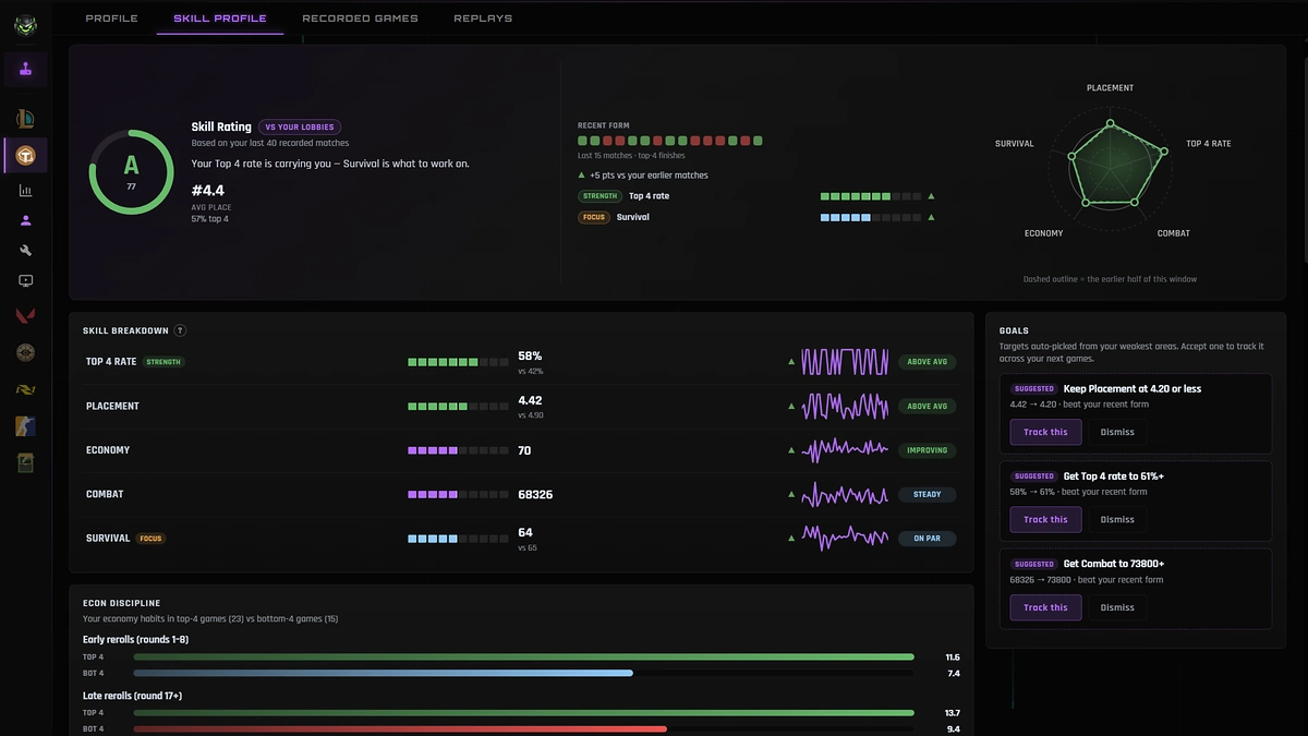 MetaBot.GG Desktop screenshot 2