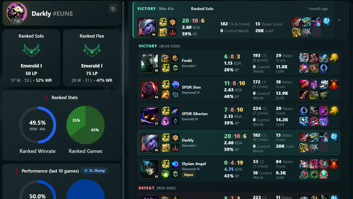 Sigma LoL screenshot 3