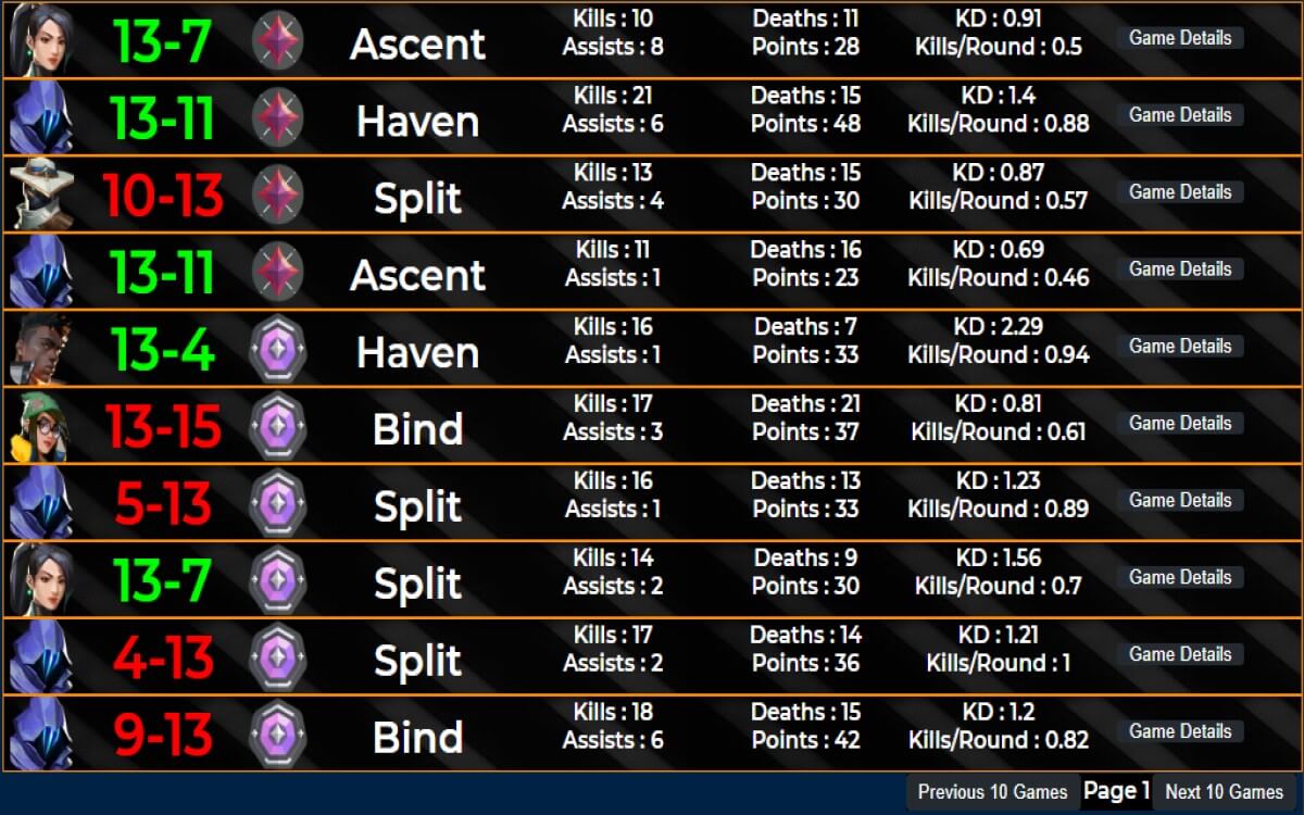 Road to Radiant screenshot 1