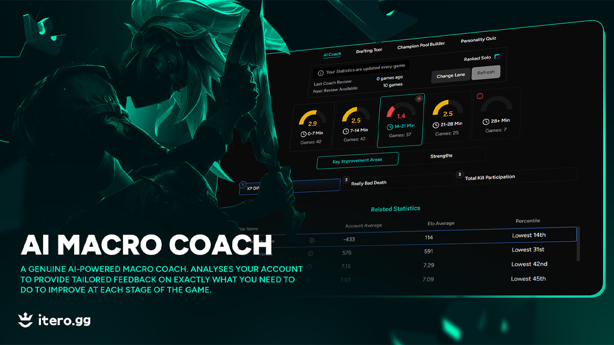 The iTero AI Coach screenshot 1