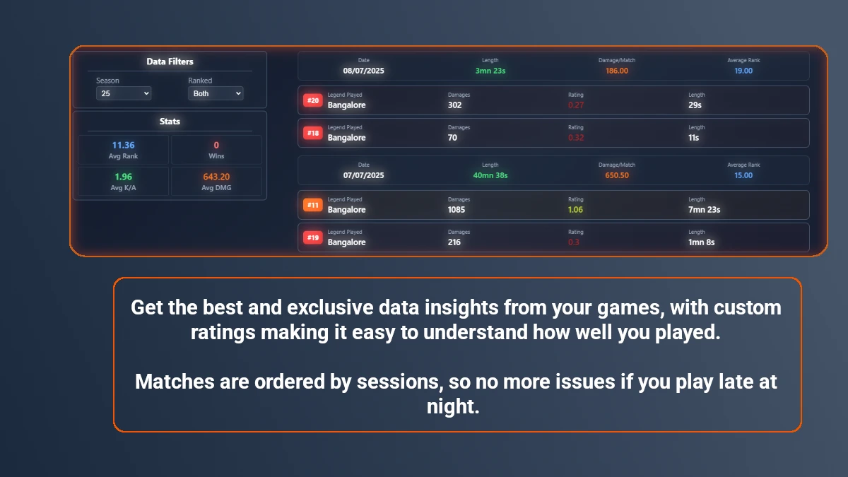 Statsly screenshot 1