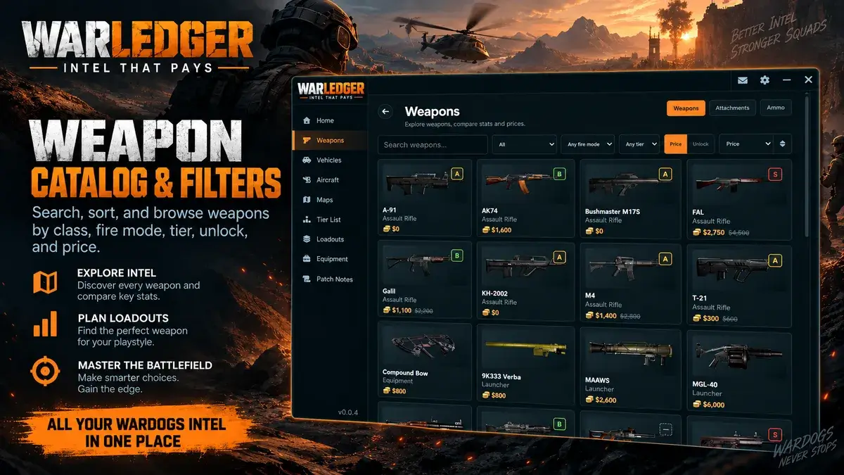 WarLedger screenshot 2