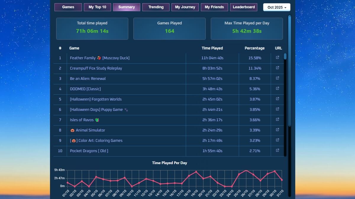 Roblox Tracker screenshot 3