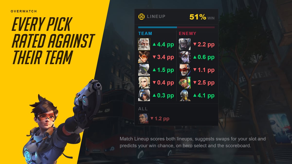 Counterwatch screenshot 3
