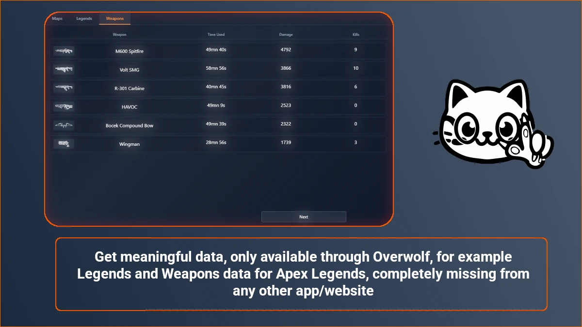 Statsly screenshot 2