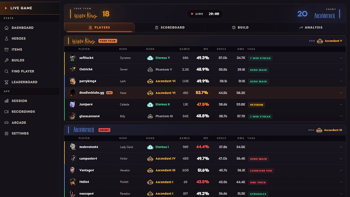 Deadlock Labs screenshot 2