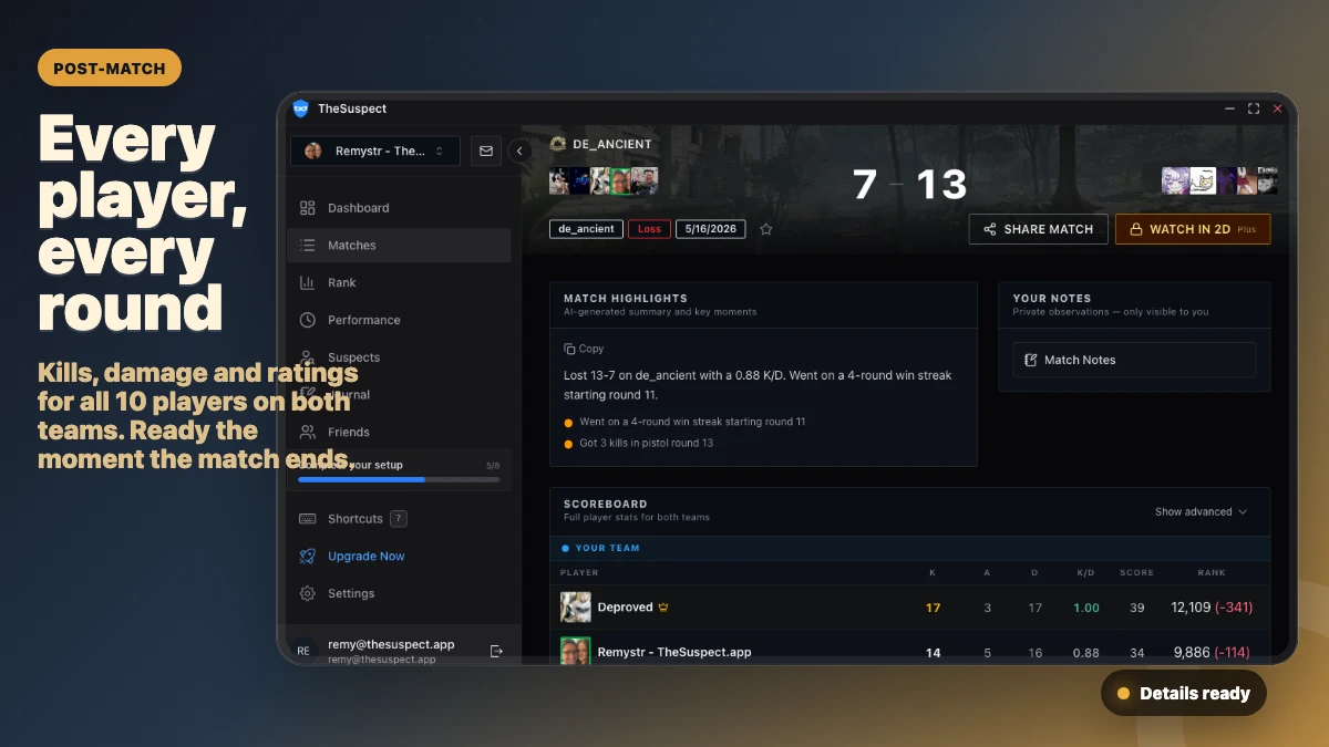 TheSuspect screenshot 4