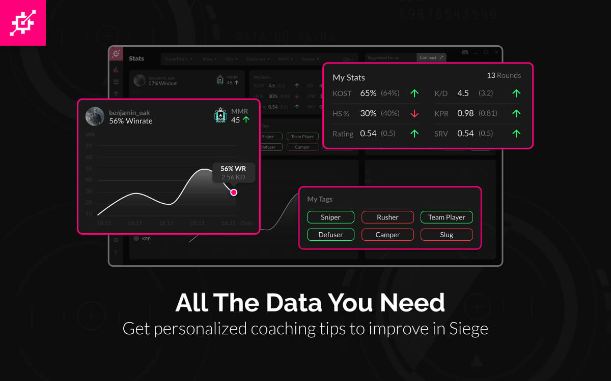 R6 Analyst screenshot 3