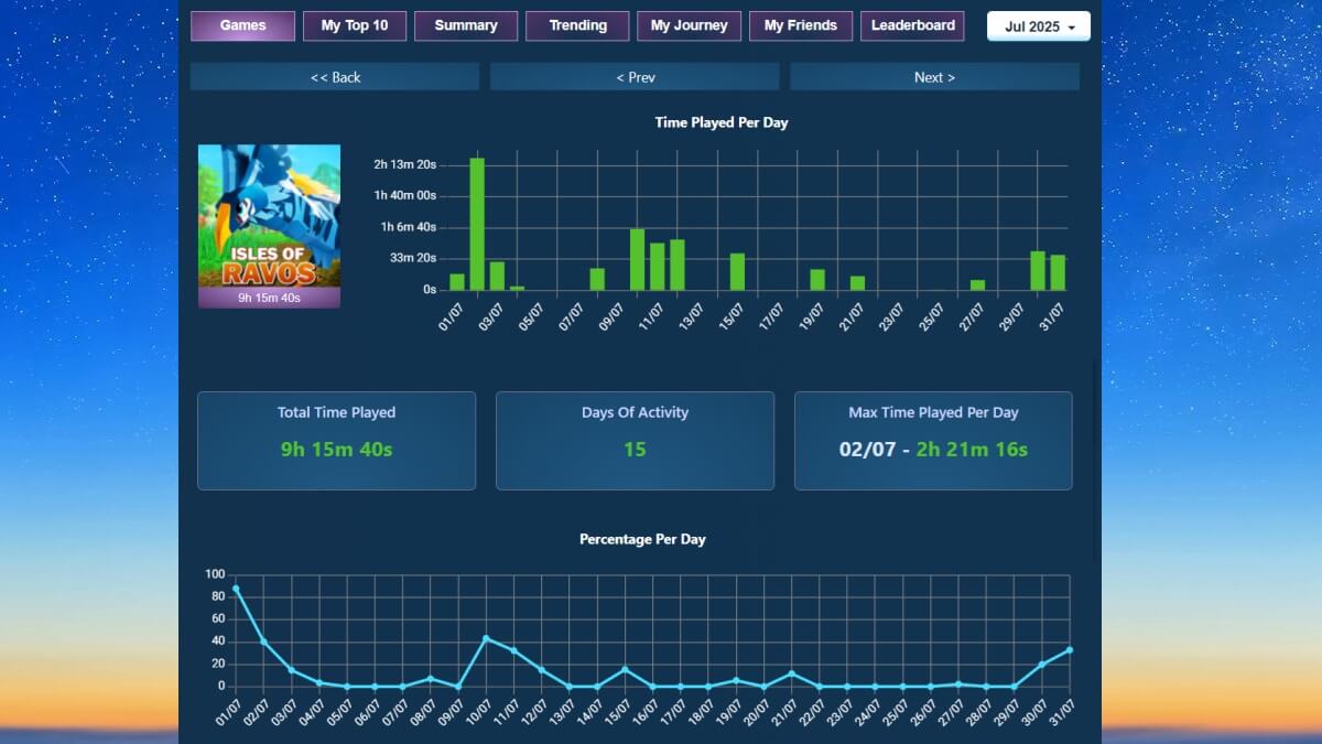 Roblox Tracker screenshot 5