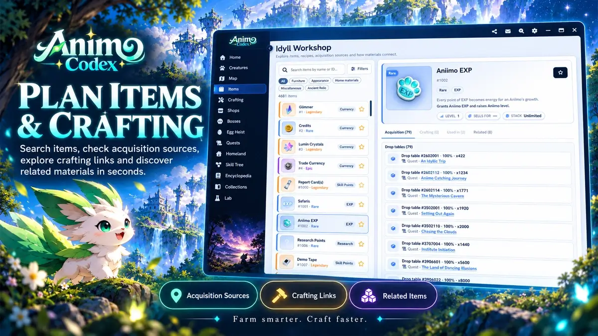 Aniimo Codex screenshot 5