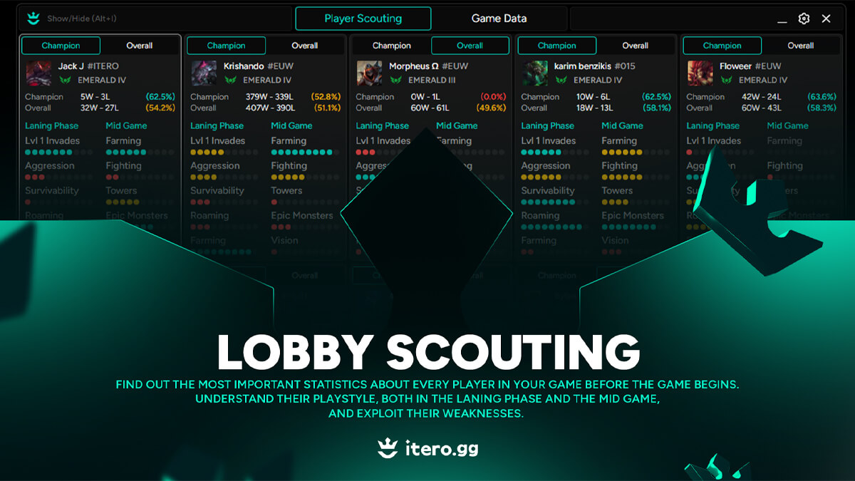 The iTero AI Coach screenshot 3