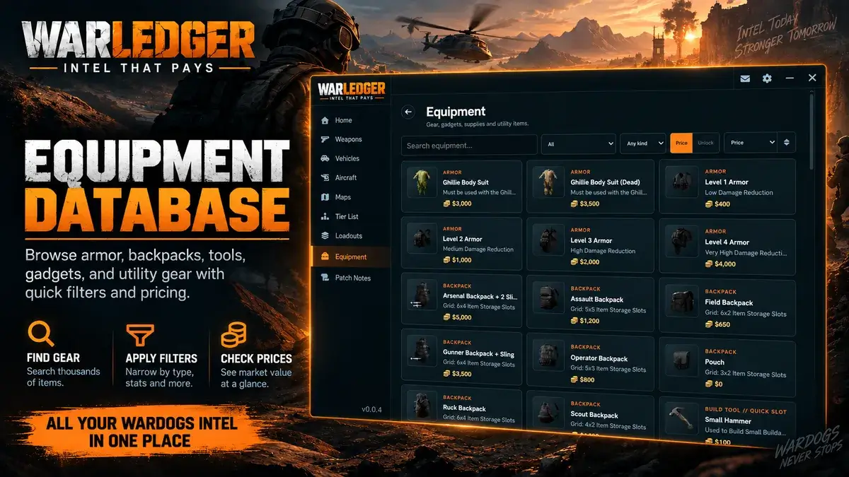 WarLedger screenshot 5