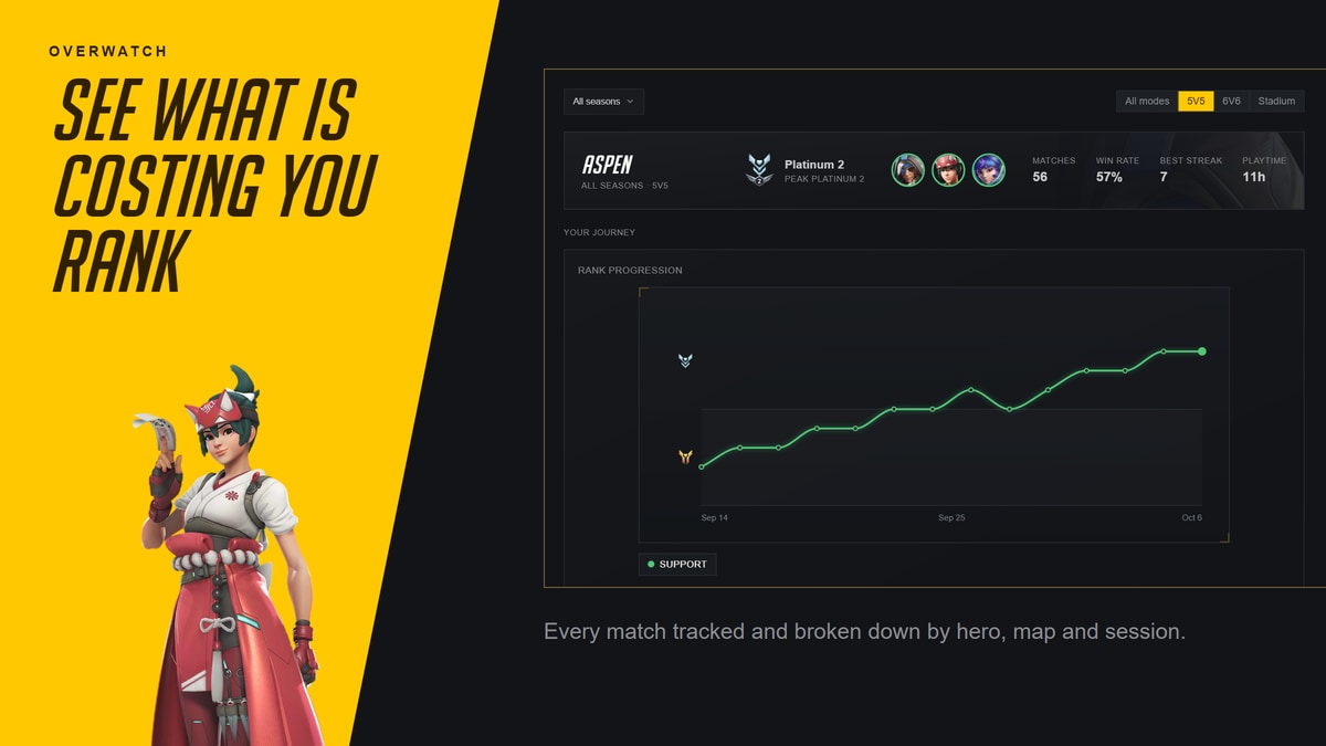 Counterwatch screenshot 1