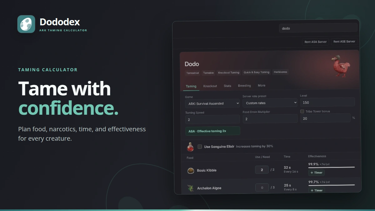 Dododex screenshot 1