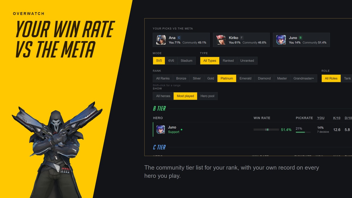 Counterwatch screenshot 2